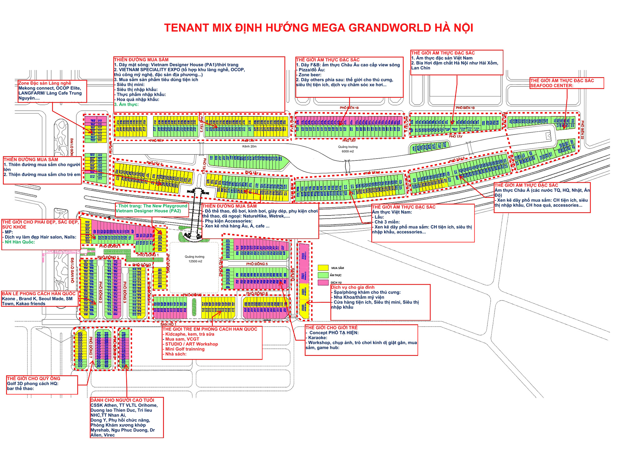 dinh-huong-kinh-doanh-mega-grand-world-ha-noi