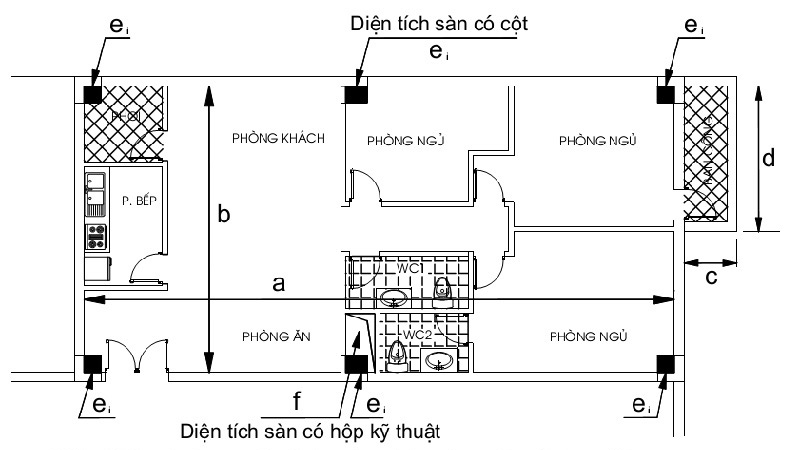 Diện tích thông thủy, tim tường là gì? Cách tính như thế nào?