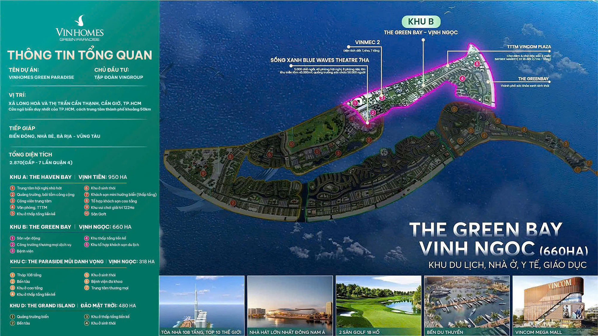vi-tri-phan-khu-the-green-bay-vinhomes-green-paradise
