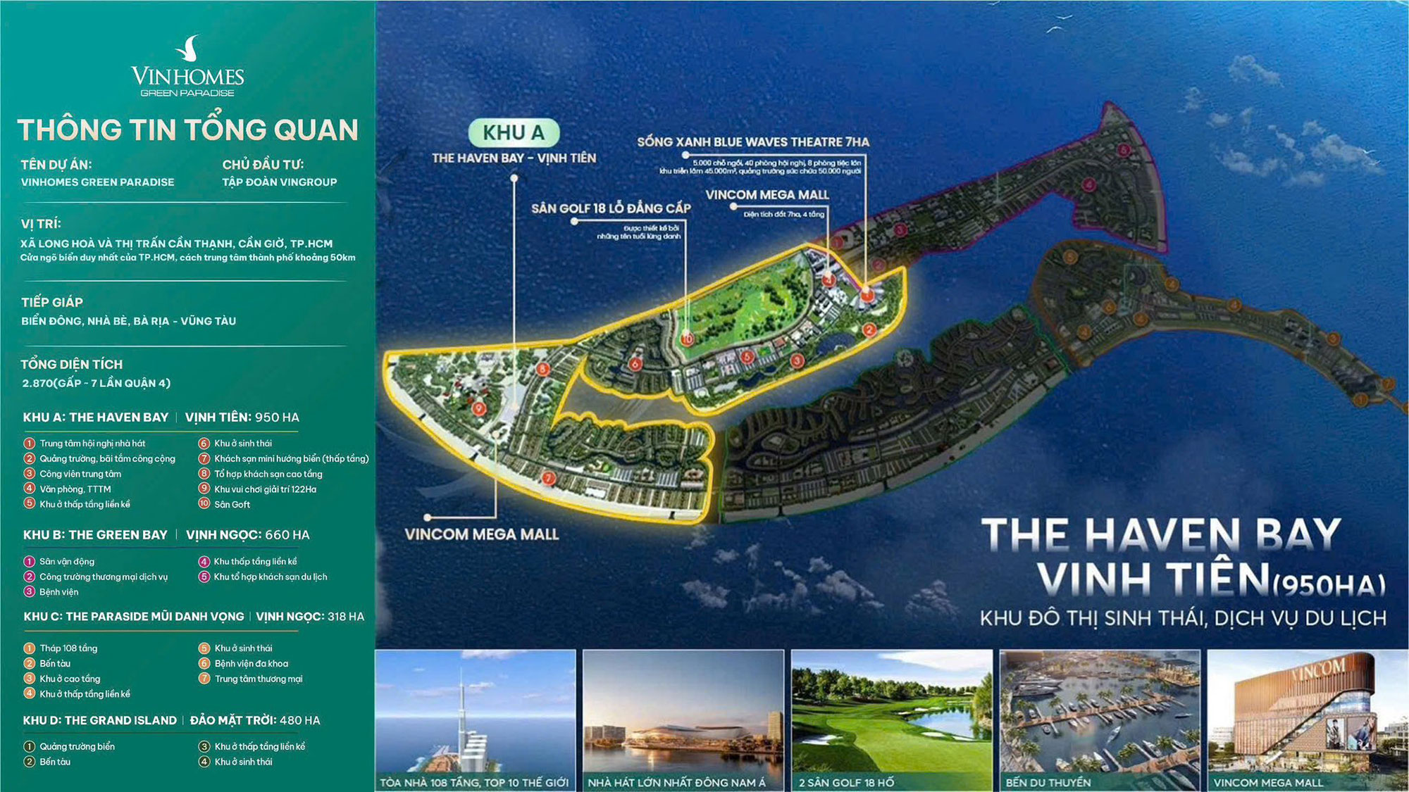 vi-tri-phan-khu-the-haven-bay-vinhomes-green-paradise